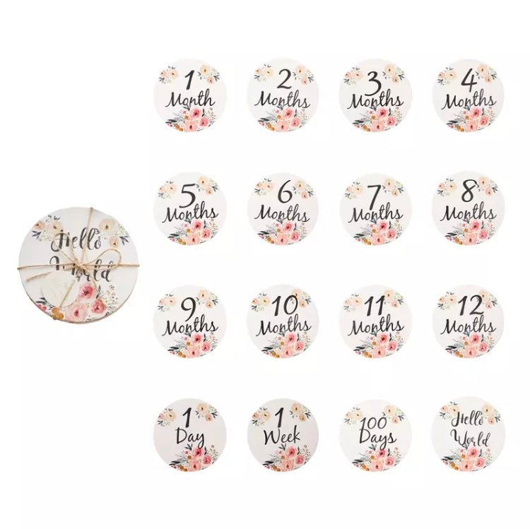 Set de cartes d’étapes